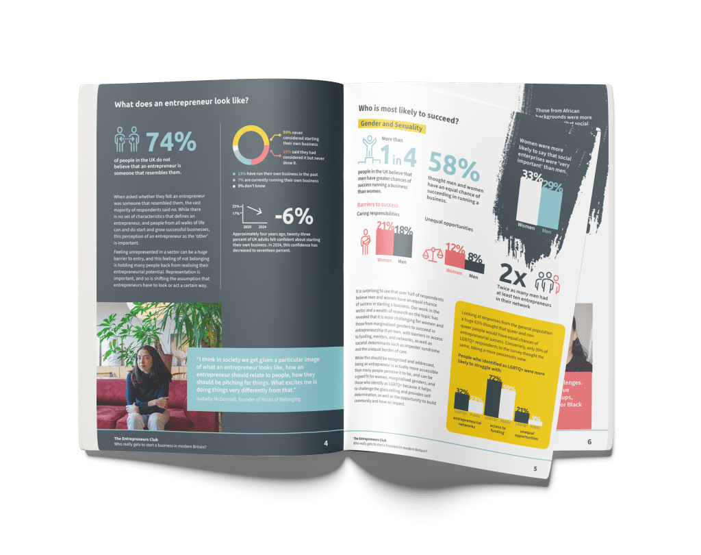 A page from Hatch's first owned report, The Entrepreneurs Club. The page shown focuses on one of the reports key findings, that 74% of the Uk's working age population do not see themselves as potential entrepreneurs.
